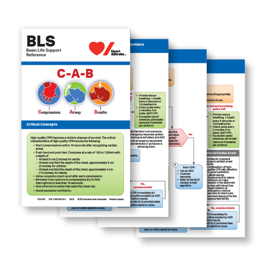 BLS Reference Cards